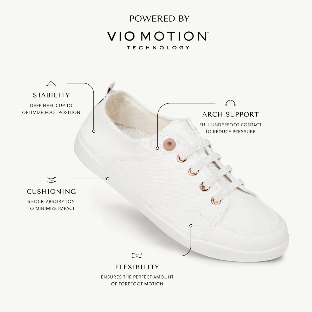 Vionic Beach Pismo Sneaker: Cream Canvas 